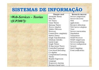 SISTEMAS DE INFORMAÇÃOSISTEMAS DE INFORMAÇÃO
•Web-Services – Teorias
•[UP2007]:
 