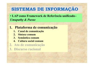 SISTEMAS DE INFORMAÇÃOSISTEMAS DE INFORMAÇÃO
• LAP como Framework de Referência unificado–
Umapathy & Purao
1. Plataforma de comunicação
1. Canal de comunicação
2. Sintaxe comum
3. Semântica comum
4 C lt i l4. Cultura social comum
2. Ato de comunicação
3 Di i l3. Discurso racional
 