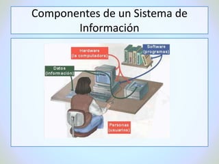 Sistemas de Información 