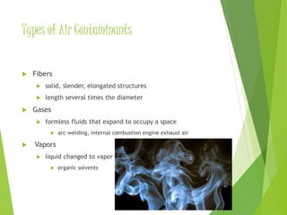 Types of Air Contaminants 
 Fibers 
 solid, slender, elongated structures 
 length several times the diameter 
 Gases 
 formless fluids that expand to occupy a space 
 arc-welding, internal combustion engine exhaust air 
 Vapors 
 liquid changed to vapor 
 organic solvents 
9 
 