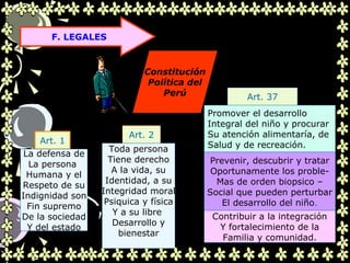 .
F. LEGALES
Constitución
Política del
Perú
Art. 1
La defensa de
La persona
Humana y el
Respeto de su
Indignidad son
Fin supremo
De la sociedad
Y del estado
Art. 2
Art. 37
Toda persona
Tiene derecho
A la vida, su
Identidad, a su
Integridad moral
Psiquica y física
Y a su libre
Desarrollo y
bienestar
Promover el desarrollo
Integral del niño y procurar
Su atención alimentaría, de
Salud y de recreación.
Prevenir, descubrir y tratar
Oportunamente los proble-
Mas de orden biopsico –
Social que pueden perturbar
El desarrollo del niño.
Contribuir a la integración
Y fortalecimiento de la
Familia y comunidad.
 