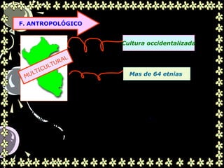 .
F. ANTROPOLÓGICO
MULTICULTURAL
Cultura occidentalizada
Mas de 64 etnias
Los niños y jóvenes deben aprender a convivir reconociéndose
Como iguales ante la ley, con los mismos derechos y obligaciones
En una interacción permanente que eleve los niveles de
Cooperación y solidaridad, al mismo tiempo que, la identidad
Étnica y nacional
 