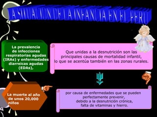 La muerte al año
de unos 20,000
niños
La prevalencia
de infecciones
respiratorias agudas
(IRAs) y enfermedades
diarreicas agudas
(EDAs),
Que unidas a la desnutrición son las
principales causas de mortalidad infantil,
lo que se acentúa también en las zonas rurales.
por causa de enfermedades que se pueden
perfectamente prevenir,
debido a la desnutrición crónica,
falta de vitaminas y hierro.
 