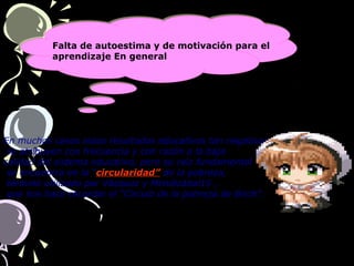 En muchos casos estos resultados educativos tan negativos
se atribuyen con frecuencia y con razón a la baja
calidad del sistema educativo, pero su raíz fundamental
se encuentra en la “circularidad” de la pobreza,
término utilizado por Vásquez y Mendizábal15 ,
que nos hace recordar el “Círculo de la pobreza de Birch”.
Falta de autoestima y de motivación para el
aprendizaje En general
 