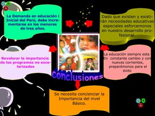 Dado que existen y existi-
ràn necesidades educativas
especiales esforcemonos
en nuestro desarrollo pro-
fesional.
La educación siempre esta
En constante cambio y con
nuevas corrientes,
preparémonos para el
éxito
Se necesita concienciar la
Importancia del nivel
Básico.
Revalorar la importancia
de los programas no esco-
larizados
La Demanda en educación i
Inicial del Perú, debe incre-
mentarse en los menores
de tres años.
 