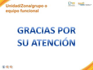 Unidad/Zona/grupo o
equipo funcional