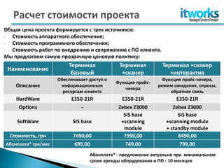 Общая цена проекта формируется с трех источников:
- Стоимость аппаратного обеспечения;
- Стоимость программного обеспечения;
- Стоимость работ по внедрению и сопряжению с ПО клиента.
Мы предлагаем самую прозрачную ценовую политику:
                         Терминал             Терминал         Терминал +сканер
 Наименование
                          базовый              +сканер            +интерактив
                     Обеспечивает доступ к                      Функция прайс-чекера,
                                             Функция прайс-
    Описание          информационным
                                                чекера
                                                              режим ожидания, опросы,
                       ресурсам клиента                            обратная связь
    HardWare              Е350-21R             Е350-21R               Е350-21R
     Options                  -               Zebex Z3000           Zebex Z3000
                                                SIS base               SIS base
    SoftWare               SIS base            +scanning         +scanning module
                                                module           + standby module
  Стоимость, грн           7490,00              7990,00                8490,00
Абонплата* грн/мес         699,00                749,00                 799,00
                                  Абонплата* - предложение актуально при минимальном
                                  сроке аренды оборудования и ПО - 10 месяцев
 