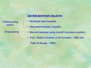 SISTEM BERFIKIR HOLISTIK :
• Membuat peta masalah.
• Menyederhanakan masalah.
• Mencari jawaban yang inovatif (inovative solution)
• Tool : Sistem Dinamis (J.W.Forrester - 1960 dan
Peter M.Senge - 1990)
7 Bidang yang
utama
Empowering
 