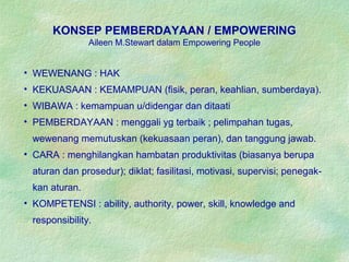 • WEWENANG : HAK
• KEKUASAAN : KEMAMPUAN (fisik, peran, keahlian, sumberdaya).
• WIBAWA : kemampuan u/didengar dan ditaati
• PEMBERDAYAAN : menggali yg terbaik ; pelimpahan tugas,
wewenang memutuskan (kekuasaan peran), dan tanggung jawab.
• CARA : menghilangkan hambatan produktivitas (biasanya berupa
aturan dan prosedur); diklat; fasilitasi, motivasi, supervisi; penegak-
kan aturan.
• KOMPETENSI : ability, authority, power, skill, knowledge and
responsibility.
KONSEP PEMBERDAYAAN / EMPOWERING
Aileen M.Stewart dalam Empowering People
 
