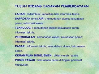 • LAHAN : redistribusi; kepastian hak; informasi teknis.
• SAPROTAN (tmsk.AIR) : kemudahan akses; kekuasaan
peran; informasi teknis.
• TEKNOLOGI : kemudahan akses; kekuasaan peran;
informasi teknis.
• PERMODALAN : kemudahan akses; kekuasaan peran;
informasi teknis.
• PASAR : informasi teknis; kemudahan akses; kekuasaan
peran.
• KEMAMPUAN MENEJEMEN : diklat murah / gratis.
• POSISI TAWAR : kekuasaan peran di tingkat pembuat
keputusan.
TUJUH BIDANG SASARAN PEMBERDAYAAN
 