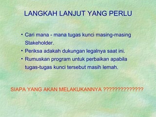 • Cari mana - mana tugas kunci masing-masing
Stakeholder.
• Periksa adakah dukungan legalnya saat ini.
• Rumuskan program untuk perbaikan apabila
tugas-tugas kunci tersebut masih lemah.
LANGKAH LANJUT YANG PERLU
SIAPA YANG AKAN MELAKUKANNYA ??????????????
 