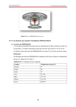 CHAPITRE IV L’extinction incendie
38
Photo IV-3 : SPRINKLER sous eau.
IV-7-1 les éléments qui constitue l’installation SPRINKLER[19]
a) Les tètes de SPRINKLER
C’est la partie essentielle du réseau, elle est constitué par les têtes extinction vissées sur
la tuyauterie ; la surface maximale arrosée par une tète varie entre 9 à 16 m2
au sol.
La distance entre deux têtes de SPRINKLER varie entre 2,3 m à 4,5m suivant le risque.
Remarque :
On distingue des tètes de SPRINKLER à ampoules selon leurs couleurs et température
de feu. (T° allant de 57 à 343C°).
Tableau IV-3 : Exemple de tète à ampoule.
Couleur Température du feu (C°)
Orange 57
Rouge 68
Jaune 79
Vert 93 /100
Bleu 121 /141
Mauve 163 /182
Noire 204/343
 