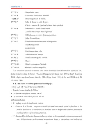 CHAPITRE V Le désenfumage
44
TYPE M -Magasin de vente
TYPE N -Restaurant ou débit de boissons
TYPE O -Hôtel ou pension de famille
TYPE P -Salle de danse ou salle de jeux
-Crèche, maternelle, jardin d'enfants, halte-garderie
TYPE R -Pensionnat, Colonie de vacances
-Autre établissement d'enseignement
TYPE S -Bibliothèque ou centre de documentation
TYPE T -Salle d'expositions
TYPE U -Établissement sanitaire sans hébergement
-avec hébergement
-pouponnière
TYPE V -Établissement de culte
TYPE W -Administration, banque
TYPE X -Établissement sportif couvert
TYPE Y -Musée
TYPE OA -Hôtels-restaurants d'altitude
TYPE GA -Gares accessibles au public
Les conditions décrites ci-dessous sont celles énumérées dans l'instruction technique 246.
Cette instruction date du 3 mars 1982, modifiée par arrêté du 22 mars 2004 et du 29 décembre
2004, relative au désenfumage dans les ERP, JO du 4 mai 1982, du 1er avril 2004 et du 29
décembre 2004.
V-4-2-2 Locaux concernés par le désenfumage [21]
Selon (Art. DF 7 du JO du 1er avril 2004) :
• Tous les locaux de plus de 300 m²
• Les locaux aveugles de plus de 100 m²
• Les locaux en sous-sol de plus de 100 m²
a) Terminologie :
• S = surface au sol du local ou du canton
• H = hauteur de référence : moyenne arithmétique des hauteurs du point le plus haut et du
point le plus bas de la couverture, du plancher haut ou du plafond suspendu, mesurée à
partir de la face supérieure du plancher.
• H' = hauteur libre de fumée : hauteur de la zone située au-dessous des écrans de cantonnement
ou, à défaut d'écran, au-dessous de la couche de fumée et compatible avec l'utilisation
 