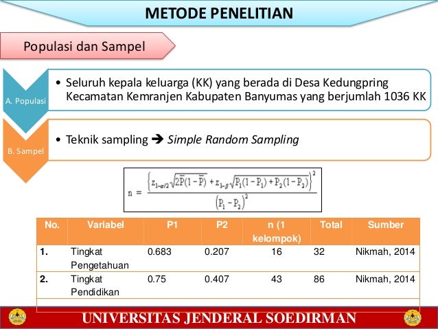Faktor - faktor yang mempengaruhi pencegahan leptospirosis