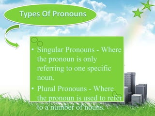 Types Of Pronouns
• Singular Pronouns - Where
the pronoun is only
referring to one specific
noun.
• Plural Pronouns - Where
the pronoun is used to refer
to a number of nouns.
 