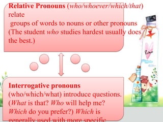 Relative Pronouns (who/whoever/which/that)
relate
groups of words to nouns or other pronouns
(The student who studies hardest usually does
the best.)
Interrogative pronouns
(who/which/what) introduce questions.
(What is that? Who will help me?
Which do you prefer?) Which is
 