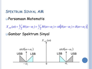 SPEKTRUM SINYAL AM
 Persamaan       Matematis

X AM ( )  1 M (  c )  1 M (  c )  A (  c )   (  c )
             2               2
 Gambar      Spektrum Sinyal
                                X AM ( )


           A   c                        A   c 
         USB          LSB                    LSB         USB


                c                0                c
 
