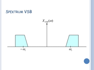 SPEKTRUM VSB

               X VSB ( )




       c                  c
 