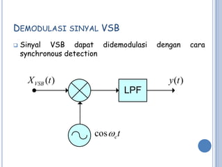 DEMODULASI SINYAL VSB
   Sinyal VSB dapat didemodulasi     dengan      cara
    synchronous detection


     X VSB (t )                          y (t )
                                LPF



                     cos c t
 