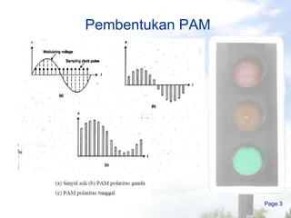Pembentukan PAM Page  
