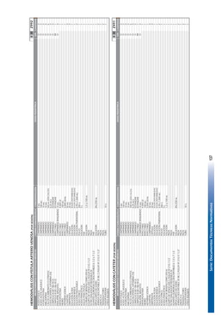 Serie:DocumentosTécnicosNormativos137
HEMODIÁLISISCONFÍSTULAARTERIOVENOSA(PORSESIÓN)IIIIIZ992
FORMAFARMACÉUTICACONCENTRACIÓNCANTIDAD
ÁCIDOFÓLICOCOMPRIMIDO5MG3
ÁCIDOACETILSALICÍLICOCOMPRIMIDO100MG3
ATORVASTATINACOMPRIMIDO10MG3
AMLODIPINACOMPRIMIDO10MG3
CALCIO(CARBONATOOCITRATO)COMPRIMIDO500MG(IÓNCALCIO)6
COLECALCIFEROL(VITAMINAD3)COMPRIMIDO0,25MCG3
COMPLEJOB(B1+B6+B12)COMPRIMIDOESTÁNDAR3
COMPLEJOB(B1+B6+B12)INYECTABLEESTÁNDAR1
ENALAPRILMALEATOCOMPRIMIDORANURADO10MG3
ERITROPOYETINAINYECTABLE4.000UI1
HIERROINYECTABLE100MG1
HEPARINASÓDICAINYECTABLE5.000UI/ML1
LOSARTÁNCOMPRIMIDO50MG3
OMEPRAZOLCÁPSULA20MG3
SOLUCIÓNÁCIDASOLUCIÓNSEGÚNDISPONIBILIDAD1
SOLUCIÓNBÁSICASOLUCIÓNSEGÚNDISPONIBILIDAD1
SOLUCIÓNFISIOLÓGICASOLUCIÓNPARENTERAL0.9%(1.000ML)2
ÁCIDOCÍTRICOPOLVO200G1
ÁCIDOPERACÉTICOSOLUCIÓN5L1
AGUJAPARAFÍSTULAPAR1
CLORURODEBENZALCONIO(DG-6)SOLUCIÓN1,2G/100ML1
EQUIPODEVENOCLISISC/AGUJANº21G11/2PIEZA1
FILTRODIALIZADORFRESSENIUSF8PIEZA1
GUANTESQUIRÚRGICOSDESCARTABLES61/2o71/2PAR1
HIPOCLORITODESODIOSOLUCIÓN8%/250ML1
JERINGADESCARTABLE20MLC/AGUJANº21GX11/2"PIEZA2
LINEASA-VPIEZA1
TRANSDUCTORESPIEZA2
YODOPOVIDONATUBO10G1
OTROSINSUMOS
HEMODIÁLISISCONCATETER(PORSESIÓN)IIIIIZ491
FORMAFARMACÉUTICACONCENTRACIÓNCANTIDAD
ÁCIDOFÓLICOCOMPRIMIDO5MG3
ÁCIDOACETILSALICÍLICOCOMPRIMIDO100MG3
ATORVASTATINACOMPRIMIDO10MG3
AMLODIPINACOMPRIMIDO10MG3
CALCIO(CARBONATOOCITRATO)COMPRIMIDO500MG(IÓNCALCIO)6
COLECALCIFEROL(VITAMINAD3)COMPRIMIDO0,25MCG3
COMPLEJOB(B1+B6+B12)COMPRIMIDOESTÁNDAR3
COMPLEJOB(B1+B6+B12)INYECTABLEESTÁNDAR1
ENALAPRILMALEATOCOMPRIMIDORANURADO10MG3
ERITROPOYETINAINYECTABLE4.000UI1
HIERROINYECTABLE100MG1
HEPARINASÓDICAINYECTABLE5.000UI/ML1
LOSARTÁNCOMPRIMIDO50MG3
OMEPRAZOLCÁPSULA20MG3
SOLUCIÓNÁCIDASOLUCIÓNSEGÚNDISPONIBILIDAD1
SOLUCIÓNBÁSICASOLUCIÓNSEGÚNDISPONIBILIDAD1
SOLUCIÓNFISIOLÓGICASOLUCIÓNPARENTERAL0.9%(1.000ML)2
ÁCIDOCÍTRICOPOLVO200G1
ÁCIDOPERACÉTICOSOLUCIÓN5L1
CLORURODEBENZALCONIO(DG-6)SOLUCIÓN1,2G/100ML1
EQUIPODEVENOCLISISC/AGUJANº21G11/2PIEZA1
FILTRODIALIZADORFRESSENIUSF8PIEZA1
GUANTESQUIRÚRGICOSDESCARTABLES61/2o71/2PAR1
HIPOCLORITODESODIOSOLUCIÓN8%/250ML1
JERINGADESCARTABLE20MLC/AGUJANº21GX11/2"PIEZA2
LINEASA-VPIEZA1
TRANSDUCTORESPIEZA2
YODOPOVIDONATUBO10G1
OTROSINSUMOS1
MEDICAMENTOSYDISPOSITIVOSMÉDICOS
MEDICAMENTOSYDISPOSITIVOSMÉDICOS
VÍADOSISPEDIÁTRICA
O
O
O
O
O
O
O
IM
O
DOSISPEDIÁTRICAVÍA
O
O
O
O
O
O
O
IM
O
83
 