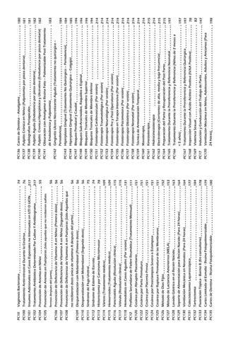 PC10	VaginosisBacteriana							
PC100	TratamientoAntirretroviralDurantelaCesárea				
PC101	InsumosAdicionalesenCasosEspecialesnoInternadosenUTIOUCIN	
PC102	TratamientoAntibióticoDeterminadoPorCultivoYAntibiograma		
PC104	PrevencióndeAnemiaenNiños						
PC105	PrevencióndeAnemiaenPuérperas(Sóloaquellasquenorecibieronsulfato
ferrosodespuésdelparto)							
PC106	PrevencióndeDeficienciadeVitaminaAenNiños(Primeradosis)		
PC107	PrevencióndeDeficienciadeVitaminaAenNiños(Segundadosis)		
PC108	PrevencióndeDeficienciadeVitaminaAenPuérperas(SóloAquellasque
norecibierondosisúnicadevitaminaAdespuésdelparto)			
PC109	DesparasitaciónconMebendazol(Primeradosis)				
PC110	DesparasitaciónconMebendazol(Segundadosis)				
PC111	SíndromedeFlujoUretral						
PC112	SíndromedeEdemadeEscroto						
PC113	HisterectomíaporCarcinomaMicroinvasor				
PC114	Várices(Tratamientomédico)						
PC115	Hemorroides(Tratamientomédico)					
PC116	PancreatitisAguda(Resoluciónclínica)					
PC117	Vólvulo(Resoluciónclínica)						
PC118	HemodiálisisenCasosAgudos(Porsesión)				
PC12	ProfilaxisSecundariadeFiebreReumática(TratamientoMensual)		
PC120	CesáreaporAbruptioPlacentario						
PC122	CesáreaporPartoPrematuro						
PC123	CesáreaporPlacentaPrevia						
PC124	CesáreaporPreeclampsiaSeveraoEclampsia				
PC125	CesáreaporRupturaPrematuradelasMembranas				
PC126	MétododeDíasFijos							
PC127	MétododeLactanciaAmenorrea(MELA)					
PC128	LavadoGástricoenelReciénNacido					
PC129	SoportedeAlimentaciónparaReciénNacido(Para24horas)		
PC130	VentilaciónMecánicaenNeonatos(Para24horas)			
PC131	ColecistectomiaLaparoscópica						
PC132	Tartrectomia								
PC133	FluoraciónTópica-BarnizB(Enconsultorio)				
PC134	CariesLimitadaalEsmalte-ResinaFotopolimerizable			
PC135	CariesdeDentina–ResinaFotopolimerizable				
74
76
217
217
55
56
56
56
56
56
56
75
74
78
109
109
115
115
131
111
151
151
151
151
151
152
153
163
164
164
177
184
178
179
180
PC136	CariesdeDentina–Amalgama						
PC137	PulpitisCrónicaenNiños(Pulpotomíaporpiezadentaria)			
PC138	RadiografiasPeriapicales							
PC139	PulpitisAguda(Endodonciaporpiezadentaria)				
PC140	PulpitisCronicaHiperplásicayUlcerativa(Endodonciaporpiezadentaria)	
PC141	ObturaciónconAmalgamaoResinaFoto–PolimerizablePostTratamiento
deEndodonciayPulpotomía						
PC142	GingivitisUlceroNecrotizanteAguda(Tratamientonoquirúrgico–
Periodoncia)								
PC143	HiperplasiaGingival(TratamientoNoQuirúrgico–Periodoncia)		
PC144	HiperplasiaGingival(TratamientoQuirúrgico–Colgajo)			
PC147	BloqueoPeriduralyCaudal						
PC148	BloqueoSub-Aracnoideo,RaquídeooEspinal				
PC149	BloqueosTroncalesdeMiembroSuperior					
PC150	BloqueosTroncalesdeMiembroInferior					
PC151	FisioterapiaCardiovascular(Porsesión)					
PC152	FisioterapiaTraumatológica(Porsesión)					
PC153	FisioterapiaNeurológica(Porsesión)					
PC154	FisioterapiaPreyPostOperatoria(Porsesión)				
PC155	FisioterapiaenTerapiaIntensiva(Porsesión)				
PC156	FisioterapiaPsicomotora(Porsesión)					
PC157	FisioterapiaObstétrica(Porsesión)					
PC158	FisioterapiaNeonatal(Porsesión)					
PC159	TécnicadeArmonizaciónTemporal					
PC160	Masoterapia								
PC161	Kinesioterapia								
PC162	Hidrocinesioterapia							
PC163	Electroterapia(Corrientesdealta,mediaybajafrecuencia)			
PC164	PreparacióndelPartoyRecuperacióndelPostParto			
PC165	TratamientoDurantelaPrereferenciayReferenciaNeonatal		
PC166	TratamientoDurantelaPrereferenciayReferencia(Niñosde2mesesa
<5años)								
PC167	TratamientoDurantelaPrereferenciayReferenciaQuirúrgica		
PC168	InspecciónVisualconÁcidoAcéticoPositiva(IVAAPositiva)		
PC169	ViolenciaSexual								
PC17	InducciónyConduccióndelTrabajodeParto				
PC170	VentilaciónMecánicaenNiños,Adolescentes,AdultosyAncianos(Para
24horas)								
180
181
181
182
182
183
184
184
185
194
194
194
194
214
214
214
214
214
214
214
214
214
214
215
214
215
215
197
197
197
78
82
147
198
 