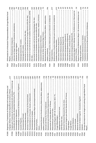 PC305	DiagnósticoyTratamientodePatologíasdelLenguaje(Retrasodel
Lenguaje,Disfasia,TrastornosEspecíficosdeLecturayAfasia)		
PC306	TerapiasparaTrastornosdelaComunicación(Ensíndromes,trastornosge-
neralizadosdeldesarrollo,discapacidadintelectualyPCI)			
PC307	FonoaudiologíaenHipoacusia						
PC308	FonoaudiologíaenTratamientodeDisfoniasFuncionalesyOrgánicas	
PC31	CuraciónPequeña							
PC310	PsicomotricidadPrenatal							
PC311	PsicomotricidadNeonatal						
PC312	AtenciónTempranaenProblemasdePsicomotricidad			
PC313	PsicomotricidadenelPreescolar,EscolaryAdolescente			
PC314	PsicomotricidadenelAdulto						
PC315	PsicomotricidadenelAdultoMayor(Gerontopsicomotricidad)		
PC32	RetirodePuntos							
PC33	Sutura									
PC34	TratamientoDurantelaPrereferenciayReferencia(Niños,adolescentes,
adultosyancianos)							
PC36	AtencióndelPartoPorParteraTradicional				
PC37	NebulizaciónparaEnfermedadesRespiratorias(Pordía)			
PC38	InternacióndeTránsito(MenorA12Horas)				
PC39	HisterectomíaporCáncerInSitu						
PC4	VacunaciónRegular(SRP–SR–Antiamarílica–BCG–TT)			
PC40	CirugíaOftalmológica							
PC45	SalpingoclasiaconAnestesiaLocal					
PC49	CPAPNasal(Pordía)							
PC51	NutriciónParenteralNeonatal(Paradosdías)				
PC53	SoportedeOxígenoparaReciénNacido(Para24horas)			
PC54	CirugíaMayor								
PC55	CirugíaMenor								
PC56	CuraciónMediana							
PC57	CuraciónGrande							
PC59	MaterialdeOsteosíntesis						
PC6	SíndromedeBubónInguinal-GranulomaInguinal			
PC65	Sedación								
PC66	DrenajedescompresivodeAnginadeLudwing(CirugíaMáxiloFacial
Mayor)									
217
217
217
217
195
207
207
207
207
207
207
195
196
198
195
118
196
78
102
102
102
162
163
163
167
168
195
195
227
74
193
190
PC67	EnfermedaddelaArticulaciónTemporomandibular(CirugíaMáxiloFacial
Mayor)									
PC68	FracturaDentoalveolarCompuesta					
PC69	InfeccióndeOrigenDentario(Tratamientoambulatorio)			
PC7	SíndromedeFlujoVaginal						
PC70	CateterismoCentral							
PC71	FisioterapiaGeneral(Porsesión)						
PC72	Fototerapia(Porsesión)							
PC73	InternaciónenCamadeSalaComún(Pordía)				
PC74	InternaciónenCamadelServiciodeTerapiaIntensiva(UTI)(Pordía)	
PC75	InternaciónenCunadelServiciodeCuidadosIntensivosNeonatales(UCIN)
(Pordía)								
Pc76	InternaciónenIncubadoradelServiciodeNeonatología(Pordía)		
PC77	InternaciónenIncubadoradelServiciodeUCIN(Pordía)			
PC78	IntubaciónEndotraquealenNiños,Adolescentes,AdultosyAncianos	
PC79	IntubaciónEndotraquealenNeonatos					
PC8	SíndromedeDolorAbdominalBajoCrónico				
PC80	MantenimientodeVíaVenosaPeriféricaDiaria(Niños,adolescentes,
adultosyancianos)							
PC81	MedicamentoseInsumosAdicionalesparalaAtenciónenUnidadde
TerapiaIntensiva							
PC82	MedicamentoseInsumosAdicionalesparalaAtenciónenUnidadde
CuidadosIntensivosNeonatales						
PC85	TuberculosisPulmonar(EsquemaI)					
PC86	TuberculosisPulmonar(EsquemaII)					
PC87	TuberculosisPulmonar(EsquemaIII)					
PC88	TuberculosisExtrapulmonar(EsquemaI)					
PC89	TuberculosisExtrapulmonar(EsquemaII)					
PC9	SíndromedeÚlcerayVesículaGenital					
PC90	TuberculosisExtrapulmonar(EsquemaIII)					
PC91	DesnutriciónAgudaGrave(ManejoInicialPre-ReferenciaenINivelparalas
primeras12horas)							
PC92	RupturaPrematuradeMembranas(Mayora36semanasdeembarazocon
trabajodepartoactivo)							
PC97	TratamientoAntirretroviralenAdultos					
PC98	TratamientoAntirretroviralPediátrico					
PC99	TratamientoAntirretroviralMensualDuranteelEmbarazo			
190
186
187
74
195
214
162
196
196
164
164
164
196
162
75
196
217
217
69
69
69
69
69
69
69
79
149
76
76
76
 