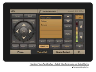 Symphony Interactive Gallery | PPSX