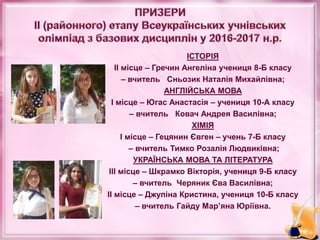 ІСТОРІЯ
ІІ місце – Гречин Ангеліна учениця 8-Б класу
– вчитель Сньозик Наталія Михайлівна;
АНГЛІЙСЬКА МОВА
І місце – Югас Анастасія – учениця 10-А класу
– вчитель Ковач Андрея Василівна;
ХІМІЯ
І місце – Гецянин Євген – учень 7-Б класу
– вчитель Тимко Розалія Людвиківна;
УКРАЇНСЬКА МОВА ТА ЛІТЕРАТУРА
ІІІ місце – Шкрамко Вікторія, учениця 9-Б класу
– вчитель Черяник Єва Василівна;
ІІ місце – Джупіна Кристина, учениця 10-Б класу
– вчитель Гайду Мар’яна Юріївна.
 
