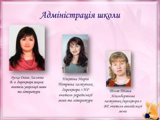 В. о. директора школи
вчитель угорської мови
та літератури
 