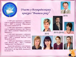 У 2015 році переможцем у районному
етапі та лауреатом обласного туру “Вчитель
року – 2015” у номінації “Образотворче
мистецтво” став Білчік Р. Я.
У 2013 році переможцем у районному
етапі та лауреатом обласного туру “Вчитель
року – 2013” у номінації “Інформатика” став
Ференц П. С.
У 2012 році переможцем у районному
етапі та лауреатом обласного туру “Вчитель
року – 2012” у номінації “Біологія” стала
Митро-Балаж Я. Е.
У 2010 році переможцем у районному
етапі “Вчитель року – 2010” у номінації
“Інформатика” став Ференц П. С.
Лауреатами районного етапу конкурсу
“Вчитель року” стали Гайду М. Ю., Медве
А. П., Ковач А. В., Імре Ю.Ю., Іваницька О.
П., Білчік Р. Я..
2013 (2010)
2012
2015
 