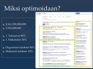  2,161,530,000,000
 5,922,000,000
 1. Tulossivu 96%
 1. Hakutulos 34%
 Orgaaniset tulokset 90%
 Maksetut tulokset 10%
Miksi optimoidaan?
 