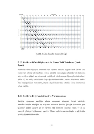 Şekil 2. Arazide alınan bir sismik veri örneği




2.2.2 Verilerin Ofiste Bilgisayarlarla İşleme Tabi Tutulması (Veri-
İşlem)
Verilerin ofiste bilgisayar ortamında veri toplama amacına uygun olarak 2B/3B kara
/deniz veri işleme tabi tutulması (sinyal /gürültü oranı düşük sahalarda veri kalitesini
arttırıcı işlem, yüksek ayrımlı sismik veri işlemi, kömür aramacılığına yönelik özel veri
işlem vs). Bu süreç verilerimizin doğru yorumlanmasındaki önemli adımlardan biridir.
İtina ile yapılmayan bu işlemler, ölçüm aldığımız arazideki tabakayı yanlış anlamamıza
sebep olabilir.




2.2.3 Verilerin Değerlendirilmesi ve Yorumlanması

Jeofizik   çalışmanın   yapıldığı    sahada     uygulanan      yöntemin   önemi   büyüktür.
Aranılan hedefin niteliğine ve araştırma sahasının jeofizik, jeolojik durumuna göre
çalışmayı yapan kişilerin en iyi verileri elde etmesine yardımcı olacak ve en az
masraflı yöntemi kullanmaları gerekir. Alınan verilerin arazide düzgün ve gürültüsüz
geldiği değerlendirilmelidir.




                                              12
 