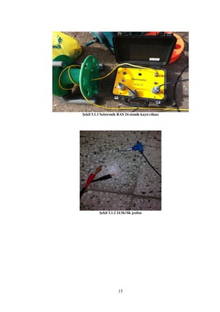 Şekil 3.1.1 Seistronik RAS 24 sismik kayıt cihazı




          Şekil 3.1.2 24 Hz'lik jeofon




                       15
 