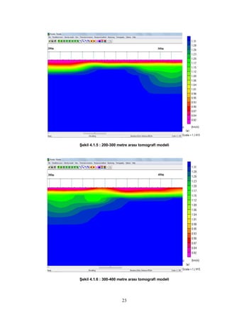 Şekil 4.1.5 : 200-300 metre arası tomografi modeli




Şekil 4.1.6 : 300-400 metre arası tomografi modeli




                       23
 