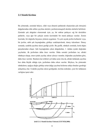 2.1 Sismik Kırılma



Bu yöntemde, zeminde balyoz, silah veya dinamit patlatarak oluşturulan şok (titreşim)
dalgalarından elde edilen yayılma süreleri, jeofon(sismograf) denilen aletlerle belirlenir.
Zeminde şok dalgaları olusturmak için; ya, bir miktar patlayıcı sığ bir derinlikte
patlatılır, veya ağır bir çekiçle zemin üzerindeki bir metal plakaya vurulur. Zemin
üzerinde, bir doğrultu boyunca yöntem uygulanır. Ya çok sayıda jeofon kullanılır veya,
bir jeofon, sabit şok kaynağından, gittikçe uzaklaştırılarak, deney tekrarlanır. Deney
sonunda, uzaklık-yayılma süresi grafiği çizilir. Bu grafik, tabakalı zeminde, kırık doğru
parçalarından oluşur. Şok kaynağından çıkan dalgalardan, 1. tabaka içinde doğrudan
yayılanlar, ilk jeofonlara daha önce varırlar. Daha sonraki jeofonlara ise; alttaki
tabakaya ulaşıp, onun içinde yayılıp, tekrar yüzeye varanlar, doğrudan yayılanlara göre,
daha önce varırlar. Bunların kat ettikleri yol daha uzun olsa da, alttaki tabakada yayılma
hızı daha büyük olduğu için, jeofonlara daha erken varırlar. Böylece, bu yöntemde
tabakaların, aşağıya doğru gittikçe artan dalga yayılma hızlarına sahip olmaları gerektigi
anlaşılmış olur. Uzaklık-yayılma süresi grafiginde, kırılma noktaları, yeni bir tabakanın
varlığına işaret eder.




                         Şekil 2.1.1 Sismik Kırılma Yöntemi (UZUNER,2000)

                                                8
 