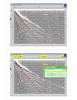 ARAR AŞ.




0m   3.700 m   17.500 m                                                           30.000 AŞ.
                                                                                      ARAR
                                                                                           m




                      Vw      V1       V2       V3        V4         to1    to2   to3     to4
                     m/sn    m/sn     m/sn     m/sn      m/sn        msn   msn    msn     msn
                     2326    4345     6124                           900   1900

                             1239.22 1239.22 1239.22                               hw=    1239.22 m
                            3082.864 0.914312 2818.701                             h1=    2818.70 m
                                                                                   h2=            m
                                                                                   h3=            m




                                                  Vw=       2326   m/sn
                                                  hw=    1239.22   m               Vw=       3435 m/sn
                                                  V1=       4345   m/sn            hw=    4057.92 m
                                                  h1=    2818.70   m
                                                  V2=       6124   m/sn
                                                                                    V1=     6124 m/sn
 