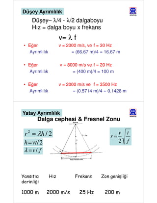 Düşey Ayrımlılık                                          ARAR AŞ.



     Düşey– λ/4 - λ/2 dalgaboyu
     Hız = dalga boyu x frekans
                      v= λ f
 • Eğer               v = 2000 m/s, ve f = 30 Hz
   Ayrımlılık               = (66.67 m)/4 = 16.67 m

 • Eğer               v = 8000 m/s ve f = 20 Hz
   Ayrımlılık               = (400 m)/4 = 100 m

 • Eğer               v = 2000 m/s ve f = 3500 Hz
   Ayrımlılık                = (0.5714 m)/4 = 0.1428 m



Yatay Ayrımlılık
       Dalga cephesi & Fresnel Zonu
                                                          ARAR AŞ.




 r 2 ≈ λh / 2                                 r≈
                                                   v t
 h= vt/ 2                                          2 f
 λ = v/ f



Yansıtıcı       Hız          Frekans      Zon genişliği
derinliği

1000 m      2000 m/s           25 Hz       200 m
 