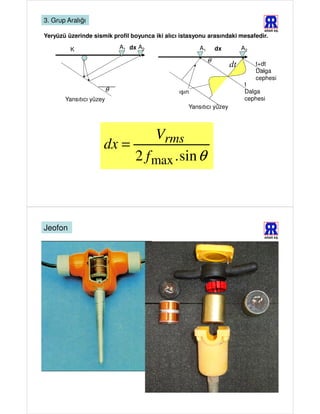 3. Grup Aralığı
                                                                                 ARAR AŞ.
Yeryüzü üzerinde sismik profil boyunca iki alıcı istasyonu arasındaki mesafedir.

         K                   A1 dx A2                  A1       dx        A2

                                                            θ
                                                                     dt        t+dt
                                                                               Dalga
                                                                               cephesi
                                                                           t
                         θ                      ışın                       Dalga
       Yansıtıcı yüzey                                                     cephesi
                                                   Yansıtıcı yüzey




                              Vrms
                     dx =
                          2 f max . sin θ



Jeofon
                                                                                 ARAR AŞ.
 