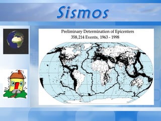 Sismos 