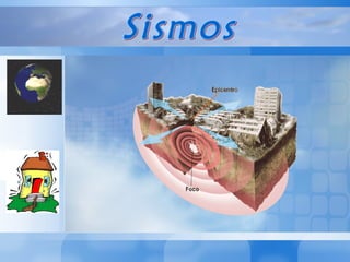 Sismos 