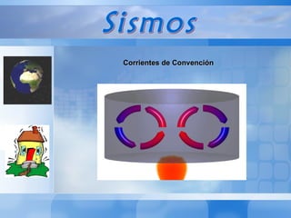 Sismos Corrientes de Convención 