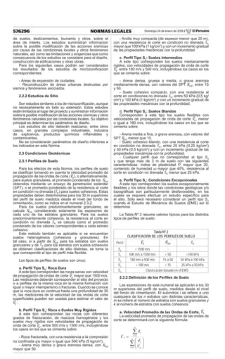 Domingo 24 de enero de 2016 / El Peruano576296 NORMAS LEGALES
de suelos, deslizamientos, tsunamis y otros, sobre el
área de interés. Los estudios suministran información
sobre la posible modiﬁcación de las acciones sísmicas
por causa de las condiciones locales y otros fenómenos
naturales, así como las limitaciones y exigencias que como
consecuencia de los estudios se considere para el diseño,
construcción de ediﬁcaciones y otras obras.
Para los siguientes casos podrán ser considerados
los resultados de los estudios de microzoniﬁcación
correspondientes:
- Áreas de expansión de ciudades.
- Reconstrucción de áreas urbanas destruidas por
sismos y fenómenos asociados.
2.2.2 Estudios de Sitio
Son estudios similares a los de microzoniﬁcación, aunque
no necesariamente en toda su extensión. Estos estudios
están limitados al lugar del proyecto y suministran información
sobre la posible modiﬁcación de las acciones sísmicas y otros
fenómenos naturales por las condiciones locales. Su objetivo
principal es determinar los parámetros de diseño.
Los estudios de sitio deberán realizarse, entre otros
casos, en grandes complejos industriales, industria
de explosivos, productos químicos inﬂamables y
contaminantes.
No se considerarán parámetros de diseño inferiores a
los indicados en esta Norma.
2.3 Condiciones Geotécnicas
2.3.1 Perﬁles de Suelo
Para los efectos de esta Norma, los perﬁles de suelo
se clasiﬁcan tomando en cuenta la velocidad promedio de
propagación de las ondas de corte ( ), o alternativamente,
para suelos granulares, el promedio ponderado de los
obtenidos mediante un ensayo de penetración estándar
(SPT), o el promedio ponderado de la resistencia al corte
en condición no drenada ( ) para suelos cohesivos. Estas
propiedades deben determinarse para los 30 m superiores
del perﬁl de suelo medidos desde el nivel del fondo de
cimentación, como se indica en el numeral 2.3.2.
Para los suelos predominantemente granulares, se
calcula considerando solamente los espesores de
cada uno de los estratos granulares. Para los suelos
predominantemente cohesivos, la resistencia al corte en
condición no drenada se calcula como el promedio
ponderado de los valores correspondientes a cada estrato
cohesivo.
Este método también es aplicable si se encuentran
suelos heterogéneos (cohesivos y granulares). En
tal caso, si a partir de para los estratos con suelos
granulares y de para los estratos con suelos cohesivos
se obtienen clasiﬁcaciones de sitio distintas, se toma la
que corresponde al tipo de perﬁl más ﬂexible.
Los tipos de perﬁles de suelos son cinco:
a. Perﬁl Tipo S0
: Roca Dura
A este tipo corresponden las rocas sanas con velocidad
de propagación de ondas de corte mayor que 1500 m/s.
Las mediciones deberán corresponder al sitio del proyecto
o a perﬁles de la misma roca en la misma formación con
igual o mayor intemperismo o fracturas. Cuando se conoce
que la roca dura es continua hasta una profundidad de 30
m, las mediciones de la velocidad de las ondas de corte
superﬁciales pueden ser usadas para estimar el valor de
.
b. Perﬁl Tipo S1
: Roca o Suelos Muy Rígidos
A este tipo corresponden las rocas con diferentes
grados de fracturación, de macizos homogéneos y los
suelos muy rígidos con velocidades de propagación de
onda de corte , entre 500 m/s y 1500 m/s, incluyéndose
los casos en los que se cimienta sobre:
- Roca fracturada, con una resistencia a la compresión
no conﬁnada qu mayor o igual que 500 kPa (5 kg/cm2
).
- Arena muy densa o grava arenosa densa, con
mayor que 50.
- Arcilla muy compacta (de espesor menor que 20 m),
con una resistencia al corte en condición no drenada
mayor que 100 kPa (1 kg/cm2
) y con un incremento gradual
de las propiedades mecánicas con la profundidad.
c. Perﬁl Tipo S2
: Suelos Intermedios
A este tipo corresponden los suelos medianamente
rígidos, con velocidades de propagación de onda de corte
, entre 180 m/s y 500 m/s, incluyéndose los casos en los
que se cimienta sobre:
- Arena densa, gruesa a media, o grava arenosa
medianamente densa, con valores del SPT , entre 15
y 50.
- Suelo cohesivo compacto, con una resistencia al
corte en condiciones no drenada , entre 50 kPa (0,5 kg/
cm2
) y 100 kPa (1 kg/cm2
) y con un incremento gradual de
las propiedades mecánicas con la profundidad.
d. Perﬁl Tipo S3
: Suelos Blandos
Corresponden a este tipo los suelos ﬂexibles con
velocidades de propagación de onda de corte , menor
o igual a 180 m/s, incluyéndose los casos en los que se
cimienta sobre:
- Arena media a ﬁna, o grava arenosa, con valores del
SPT menor que 15.
- Suelo cohesivo blando, con una resistencia al corte
en condición no drenada , entre 25 kPa (0,25 kg/cm2
)
y 50 kPa (0,5 kg/cm2
) y con un incremento gradual de las
propiedades mecánicas con la profundidad.
- Cualquier perﬁl que no correspondan al tipo S4
y que tenga más de 3 m de suelo con las siguientes
características: índice de plasticidad PI
mayor que 20,
contenido de humedad ω mayor que 40%, resistencia al
corte en condición no drenada menor que 25 kPa.
e. Perﬁl Tipo S4
: Condiciones Excepcionales
A este tipo corresponden los suelos excepcionalmente
ﬂexibles y los sitios donde las condiciones geológicas y/o
topográﬁcas son particularmente desfavorables, en los
cuales se requiere efectuar un estudio especíﬁco para
el sitio. Sólo será necesario considerar un perﬁl tipo S4
cuando el Estudio de Mecánica de Suelos (EMS) así lo
determine.
La Tabla Nº 2 resume valores típicos para los distintos
tipos de perﬁles de suelo:
Tabla Nº 2
CLASIFICACIÓN DE LOS PERFILES DE SUELO
Perﬁl
S0
> 1500 m/s - -
S1
500 m/s a 1500 m/s > 50 >100 kPa
S2
180 m/s a 500 m/s 15 a 50 50 kPa a 100 kPa
S3
< 180 m/s < 15 25 kPa a 50 kPa
S4
Clasiﬁcación basada en el EMS
2.3.2 Deﬁnición de los Perﬁles de Suelo
Las expresiones de este numeral se aplicarán a los 30
m superiores del perﬁl de suelo, medidos desde el nivel
del fondo de cimentación. El subíndice i se reﬁere a uno
cualquiera de los n estratos con distintas características,
m se reﬁere al número de estratos con suelos granulares y
k al número de estratos con suelos cohesivos.
a. Velocidad Promedio de las Ondas de Corte,
La velocidad promedio de propagación de las ondas de
corte se determinará con la siguiente fórmula:
n
i si
i
n
i
i
s
V
d
d
V
1
1
 
