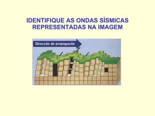 IDENTIFIQUE AS ONDAS SÍSMICAS REPRESENTADAS NA IMAGEM 