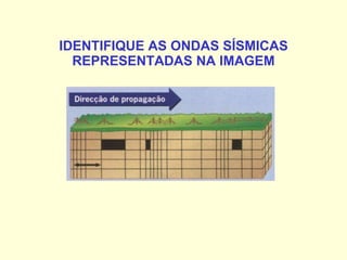 IDENTIFIQUE AS ONDAS SÍSMICAS REPRESENTADAS NA IMAGEM 