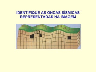 IDENTIFIQUE AS ONDAS SÍSMICAS REPRESENTADAS NA IMAGEM 