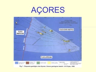 AÇORES 