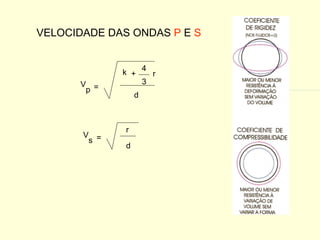 VELOCIDADE DAS ONDAS  P  E  S k + 4 3 d V p = r d V s = r 