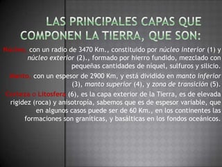 las principales capas que componen la Tierra, que son: Núcleo, con un radio de 3470 Km., constituido por núcleo interior (1) y núcleo exterior (2)., formado por hierro fundido, mezclado con pequeñas cantidades de níquel, sulfuros y silicio.Manto, con un espesor de 2900 Km, y está dividido en manto inferior (3), manto superior (4), y zona de transición (5).Corteza o Litosfera(6), es la capa exterior de la Tierra, es de elevada rigidez (roca) y anisotropía, sabemos que es de espesor variable, que en algunos casos puede ser de 60 Km., en los continentes las formaciones son graníticas, y basálticas en los fondos oceánicos.