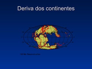 Deriva dos continentes 